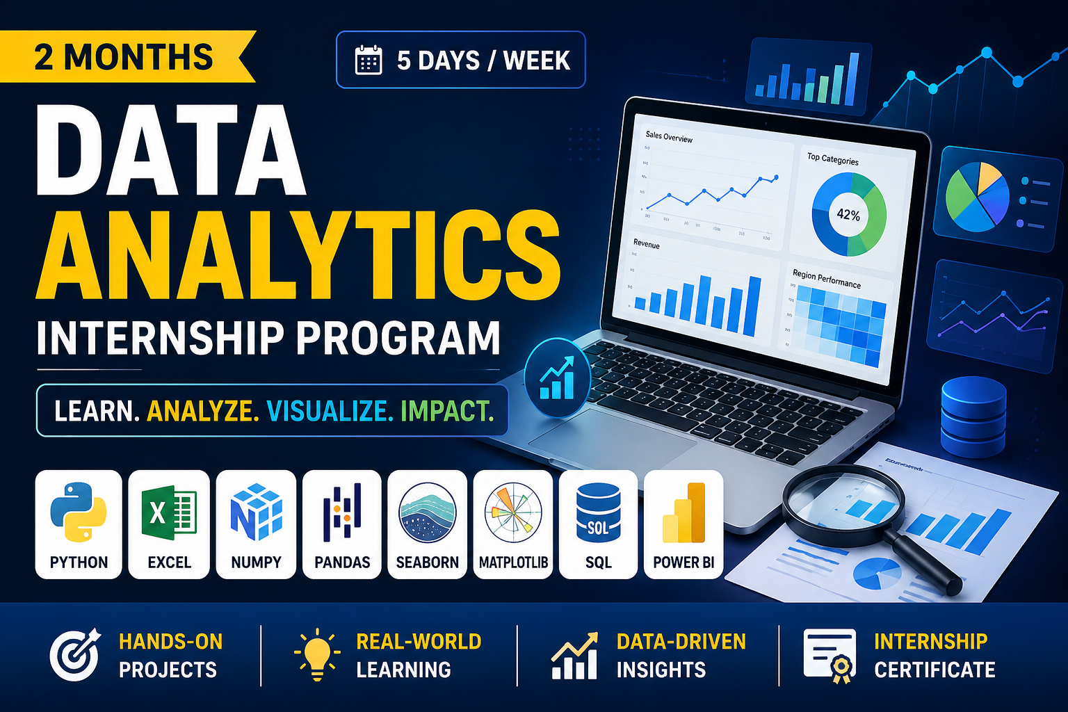 Data Analytics Internship Program (2 Months)