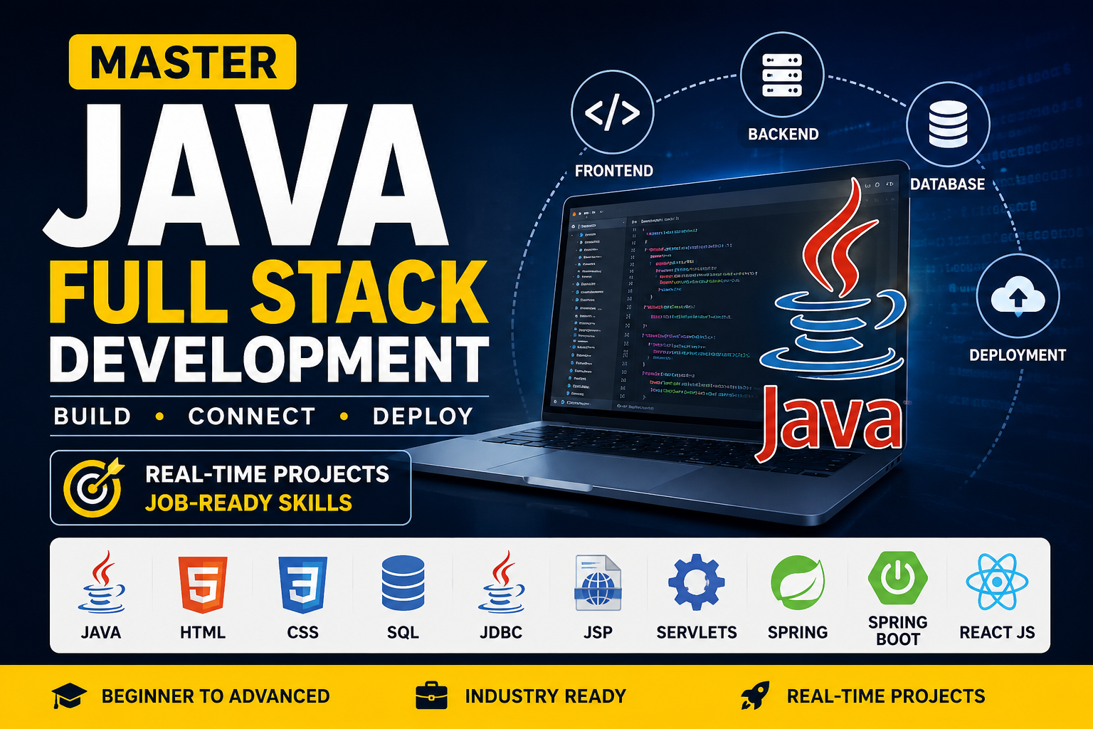 JAVA FULL STACK _ HYBRID